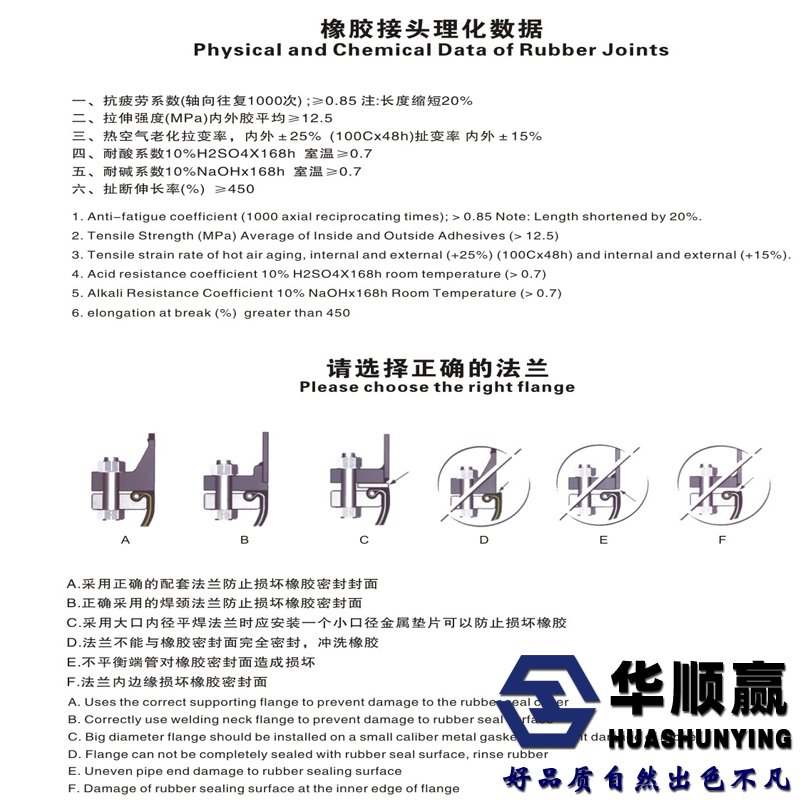 異徑軟連接數(shù)據(jù)lihua
